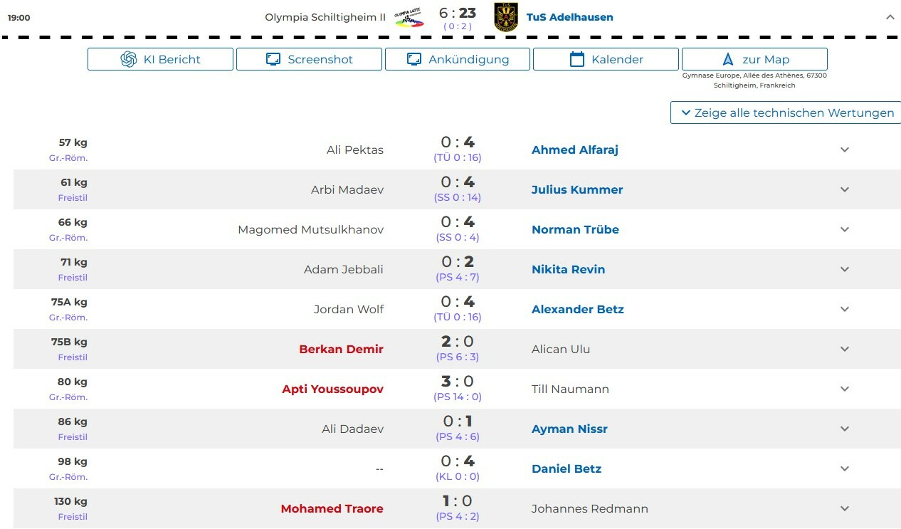Une fin de saison ardue