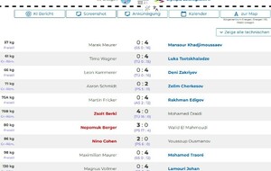 Victoire nette d’Olympia Schiltigheim II