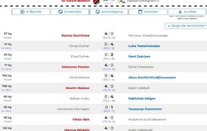 L'Olympia Schiltigheim 2 à Gutach-Bleibach