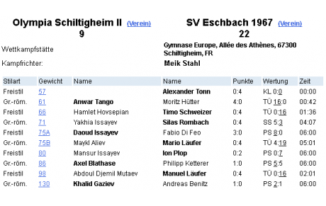 OLS II - 1er match à domicile