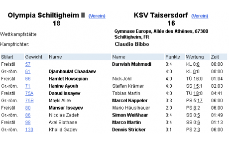 OLS II - 2ème match à domicile