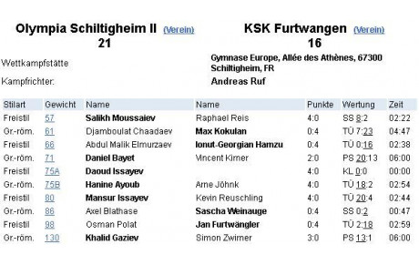 OLS II - le match à ne pas louper